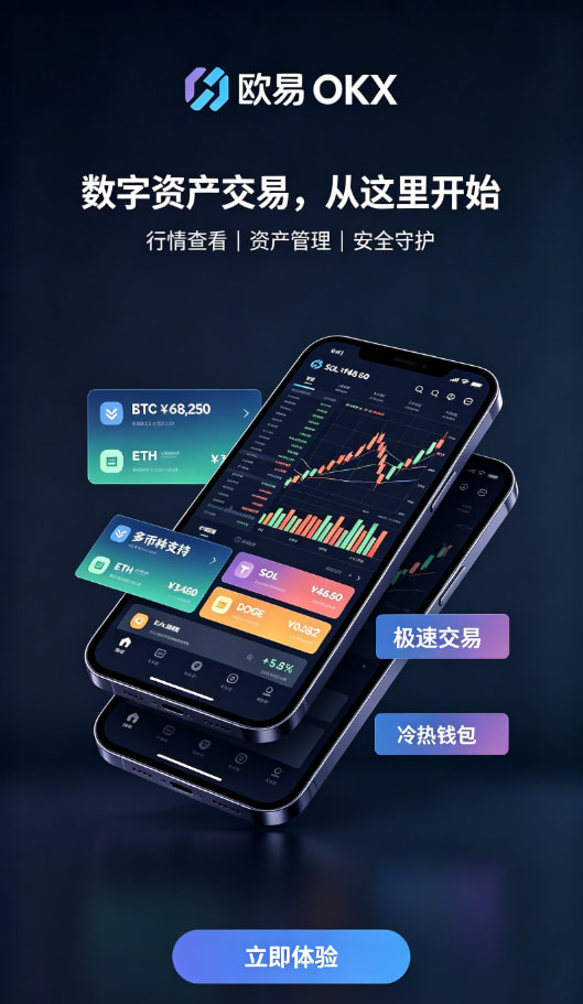 欧交易所APP官方网站功能演示